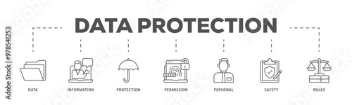 Data protection infographic icon flow process which consists of data, information, protection, permission, personal, safety and rules icon live stroke and easy to edit 