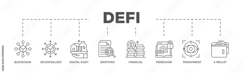 Defi infographic icon flow process which consists of blockchain, decentralized, digital assset, identified, financial, permission, transparent and e wallet icon live stroke and easy to edit Defi infographic icon flow process which consists of blockchain, decentralized, digital assset, identified, financial, permission, transparent and e wallet icon live stroke and easy to edit