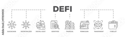 Defi infographic icon flow process which consists of blockchain, decentralized, digital assset, identified, financial, permission, transparent and e wallet icon live stroke and easy to edit 