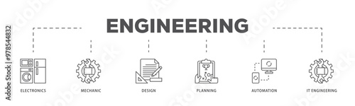 Engineering infographic icon flow process which consists of electronics, mechanic, design, planning, automation and it engineering icon live stroke and easy to edit 