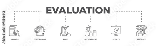 Evaluation infographic icon flow process which consists of analysis, performance, plan, improvement, results, and feedback  icon live stroke and easy to edit 