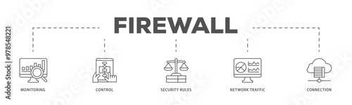 Firewall infographic icon flow process which consists of monitoring, control, security rules, network traffic and connection icon live stroke and easy to edit 