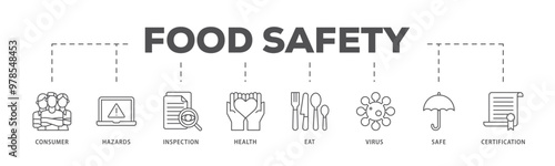 Food safety infographic icon flow process which consists of consumer, hazards, inspection, health, eat, virus, safe and certification icon live stroke and easy to edit 
