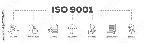 ISO 9001 infographic icon flow process which consists of environmental, planning, control, management, standard and certification icon live stroke and easy to edit 
