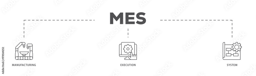 Mes infographic icon flow process which consists of factory, service, automation, operation, production, distribution, management, structure, and analysis icon live stroke and easy to edit Mes infographic icon flow process which consists of factory, service, automation, operation, production, distribution, management, structure, and analysis icon live stroke and easy to edit