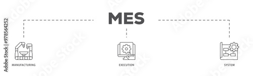 Mes infographic icon flow process which consists of factory, service, automation, operation, production, distribution, management, structure, and analysis icon live stroke and easy to edit 
