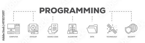 Programming infographic icon flow process which consists of computer, develop, source code, algorithm, data, technology and security icon live stroke and easy to edit 