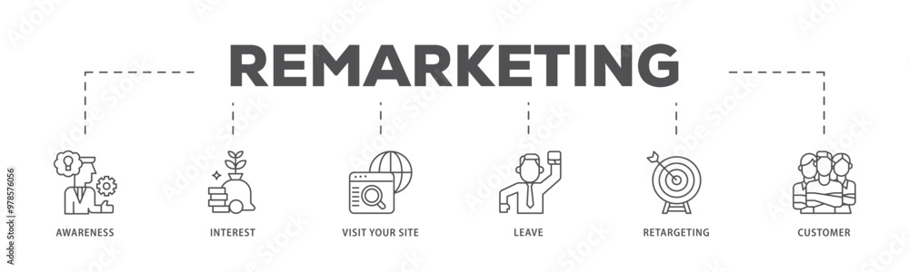 Remarketing infographic icon flow process which consists of awareness, interest, visit your site, leave, retargeting and customer icon live stroke and easy to edit Remarketing infographic icon flow process which consists of awareness, interest, visit your site, leave, retargeting and customer icon live stroke and easy to edit