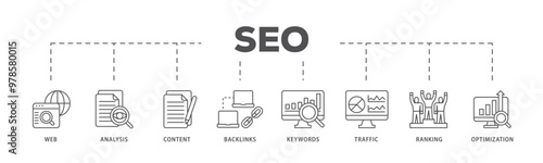 SEO infographic icon flow process which consists of website, analysis, content, backlinks, keywords, traffic, ranking, and optimization icon live stroke and easy to edit 