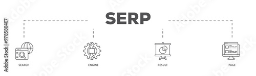SERP infographic icon flow process which consists of web search, computer, search engine, mobile search, page result, and statistics graph icon live stroke and easy to edit 