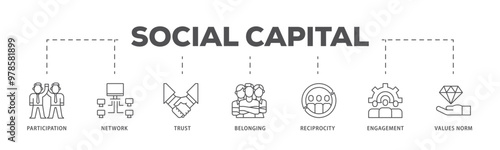 Social capital infographic icon flow process which consists of participation, network, trust, belonging, reciprocity, engagement, and values norm icon live stroke and easy to edit 