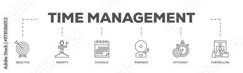 Time management infographic icon flow process which consists of objective, priority, schedule, reminder, efficiency, alerts, and controlling icon live stroke and easy to edit 