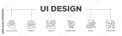 User interface design infographic icon flow process which consists of target group, interaction, design, concept, usability, user experience icon live stroke and easy to edit 