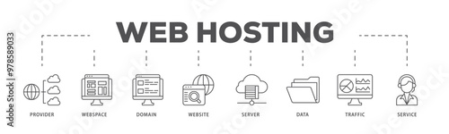 Web hosting infographic icon flow process which consists of provider, webspace, domain, website, server, data, traffic and service icon live stroke and easy to edit 