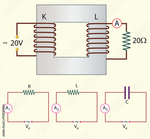 Physics Lesson (Magnetic effect of current - Alternating current, Electronics)