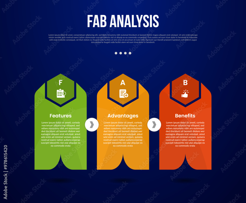 FAB analysis model infographic template with creative vertical box ...