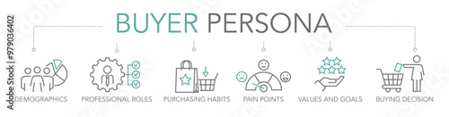 Buyer persona, user experience and target group concept.  thin line vector icons two-tone
