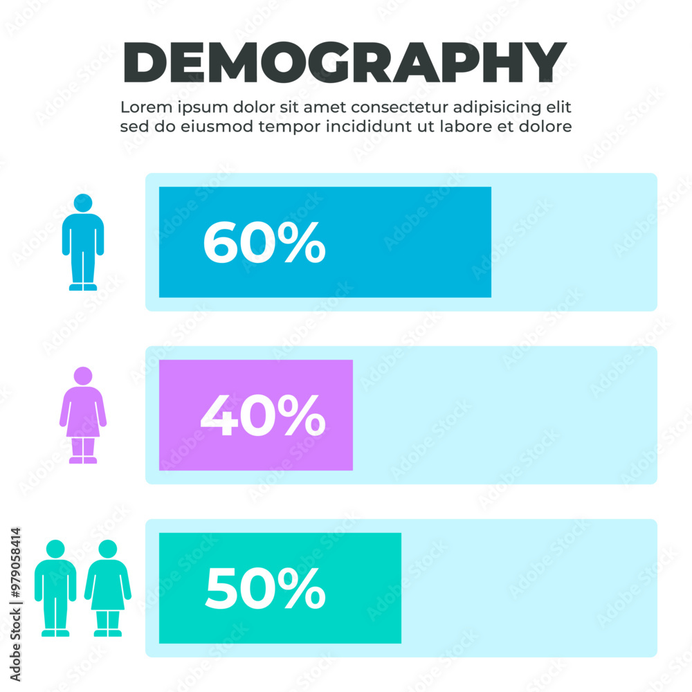 Gender-Based Population Distribution Bar Chart Gender-Based Population Distribution Bar Chart