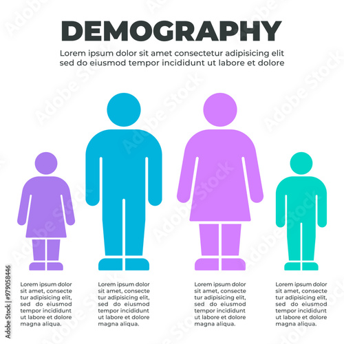 Gender and Age-Based Population Distribution Chart