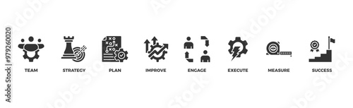 Change management banner web icon illustration concept business transformation and organizational change with team, strategy, plan, improve, engage, execute, measure, and success icon