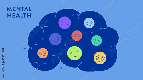 Mental Health infographic diagram chart illustration banner presentation has mental states including happiness, sadness, anger and confusion. Emotions icon has joy, fear, anxiety, surprise and disgust