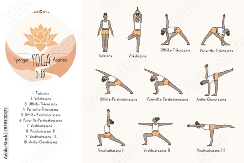 Hand drawn hatha yoga poses and their sanskrit names, Iyangar yoga asanas 1-10