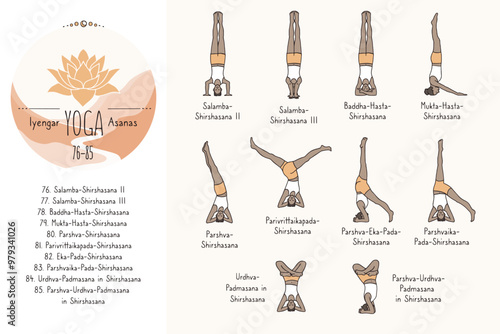 Hand drawn hatha yoga poses and their sanskrit names, Iyangar yoga asanas 76-85