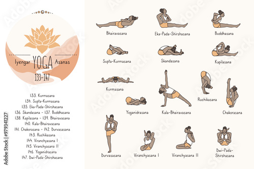 Hand drawn hatha yoga poses and their sanskrit names, Iyangar yoga asanas 133-147