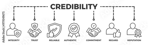 Credibility banner web icon vector illustration concept with icon of integrity, trust, reliable, authentic, commitment, regard, and reputation