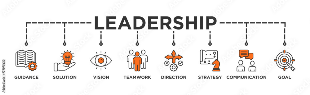 Leadership banner web icon vector illustration concept for team management with an icon of guidance, solution, vision, teamwork, direction, strategy, communication, and goal Leadership banner web icon vector illustration concept for team management with an icon of guidance, solution, vision, teamwork, direction, strategy, communication, and goal
