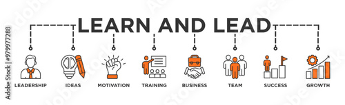 Learn and lead banner web icon vector illustration concept with icon of leadership, ideas, motivation, training, business, team, success, and growth