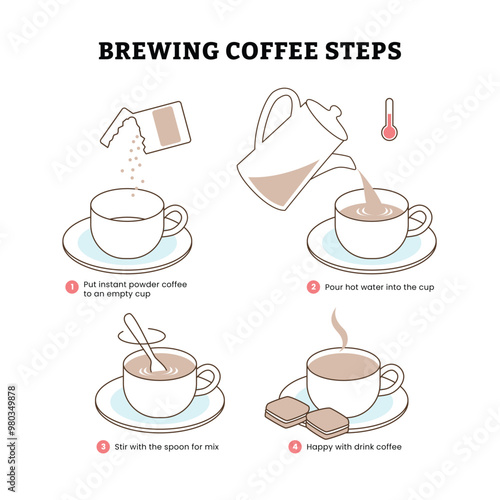 How to brewing coffee Instructions, How to Make Hot Drink Process Icons steps infographic, How to make tea from kettle step by step, Black Thin Line Icon Set, illustration for education design.