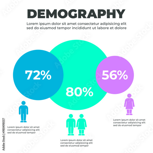 Demographic Infographic with Percentage Comparison for Male and Female Groups
