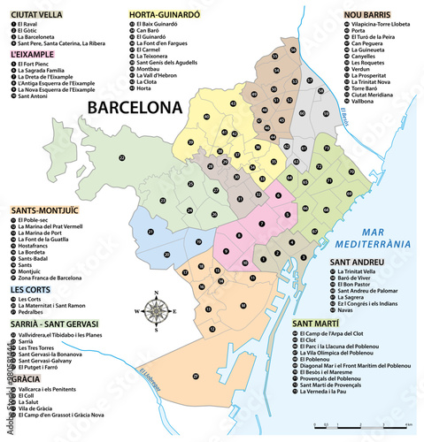 Detailed administrative map of the Catalan capital Barcelona