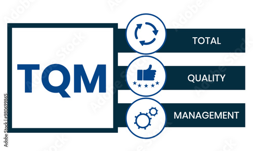 TQM - total quality management. Platform. business concept background. Vector illustration for website banner, marketing materials, business presentation, online advertising