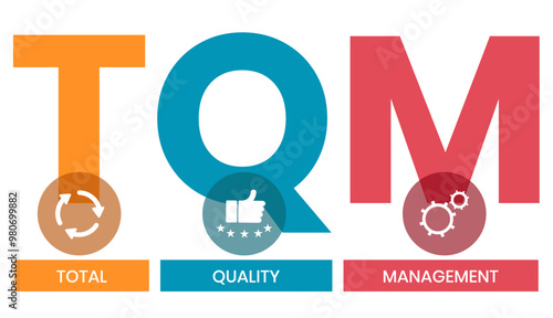 TQM - total quality management. Platform. business concept background. Vector illustration for website banner, marketing materials, business presentation, online advertising