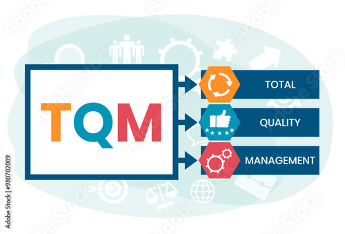 TQM - total quality management. Platform. business concept background. Vector illustration for website banner, marketing materials, business presentation, online advertising