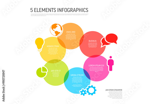 Obraz na płótnie Simple semi transparent cycle infographic with six circles icons and descriptions w salonie