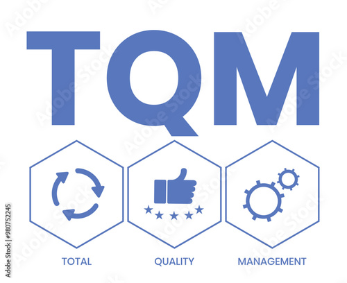 TQM - total quality management. Platform. business concept background. Vector illustration for website banner, marketing materials, business presentation, online advertising