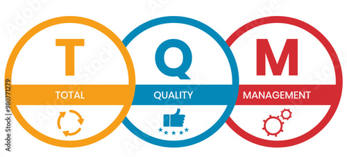 TQM - total quality management. Platform. business concept background. Vector illustration for website banner, marketing materials, business presentation, online advertising