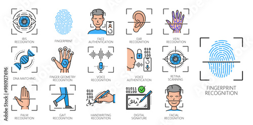 Biometric identification, recognition or verification icons. Digital signature, identity security recognition technology color outline vector symbols set with ear, facial, palm and iris, fingerprint