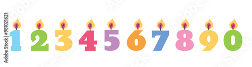 Birthday cake candles in the form of numbers, kids' party decorations. Vector illustration in flat simple style on white background. Colorful birthday candles with burning flames