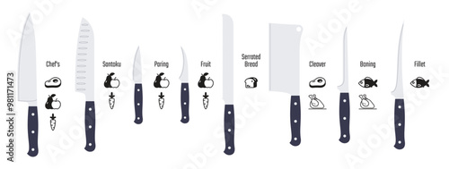 A set of kitchen knives. Professional cook tools. Cooking with sharp knives. Different types of knives. Vector illustration