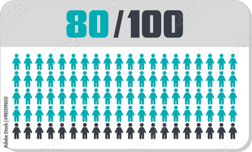 80 percent people icon vector graphic, Human pie chart, Man pictogram concept, 80/100. Vector Male Icon and 80% Symbol	