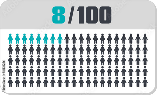 8 percent people icon vector graphic, Human pie chart, Man pictogram concept, 8/100. Vector Male Icon and 8% Symbol	