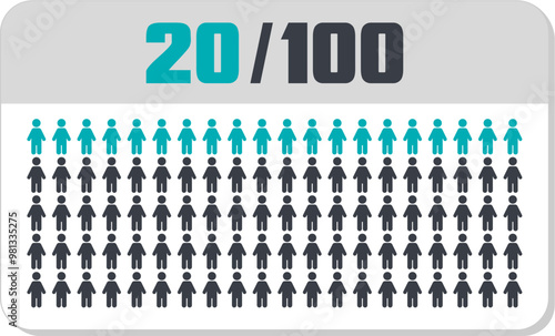 20 percent people icon vector graphic, Human pie chart, Man pictogram concept, 20/100. Vector Male Icon and 20% Symbol	