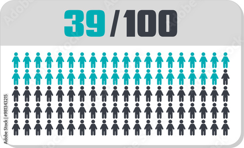 39 percent people icon vector graphic, Human pie chart, Man pictogram concept, 39/100. Vector Male Icon and 39% Symbol	