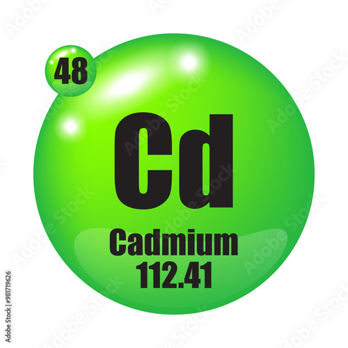 Cd chemical element. Atomic number 48. Mass 112.41. Green sphere image.