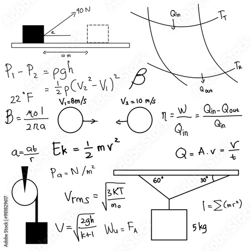 educational doodle formulas