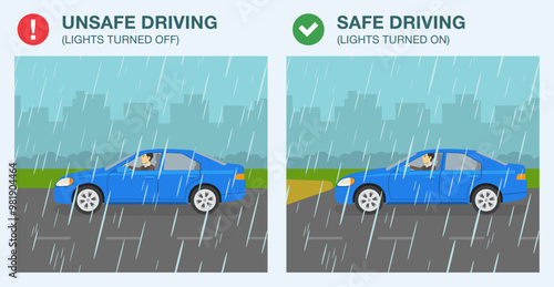 Safe driving tips and traffic regulation rules. Correct and incorrect driving. Turn lights on when raining. Side view of a blue sedan. Flat vector illustration template.